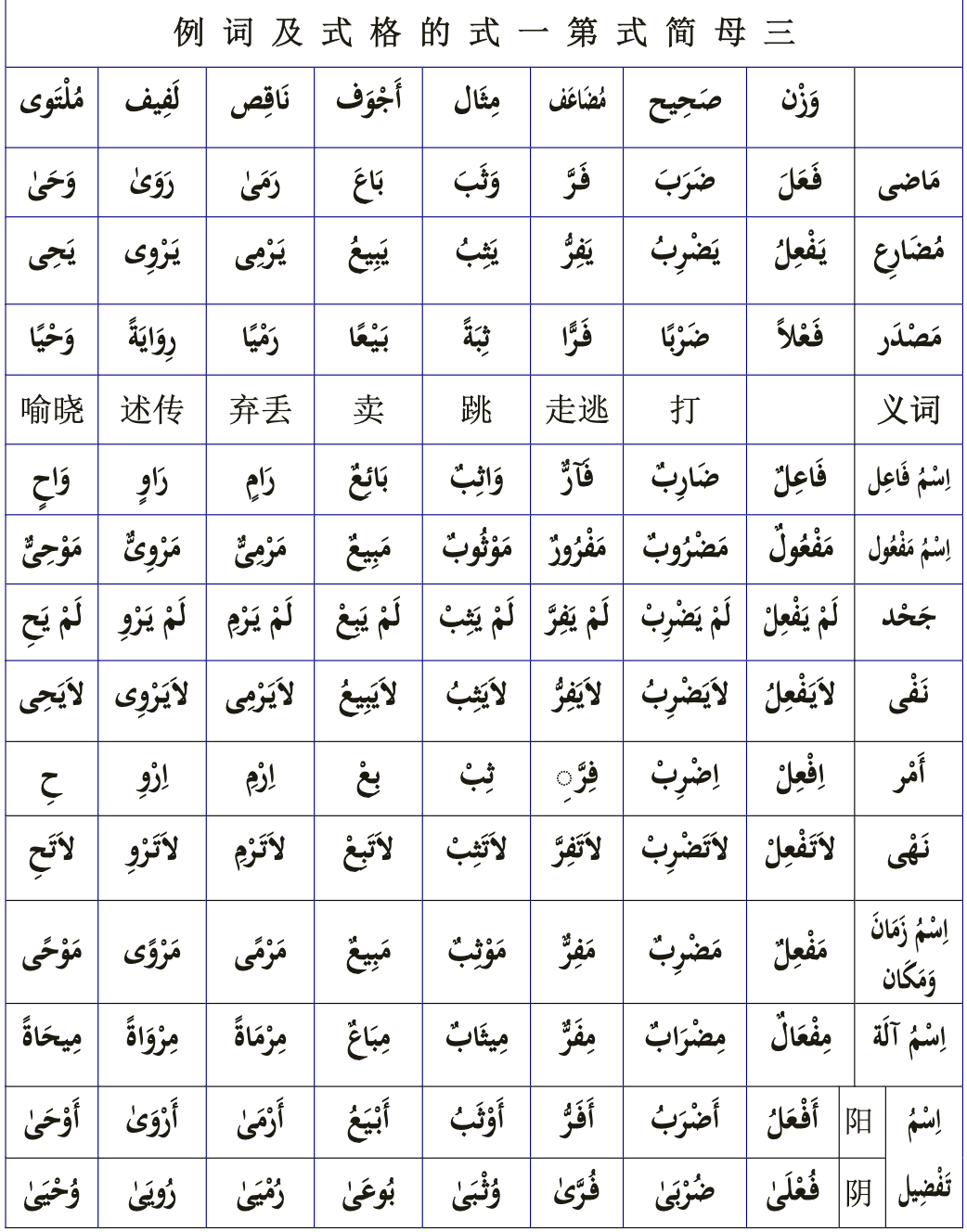 Pasted image 20260407082246.png